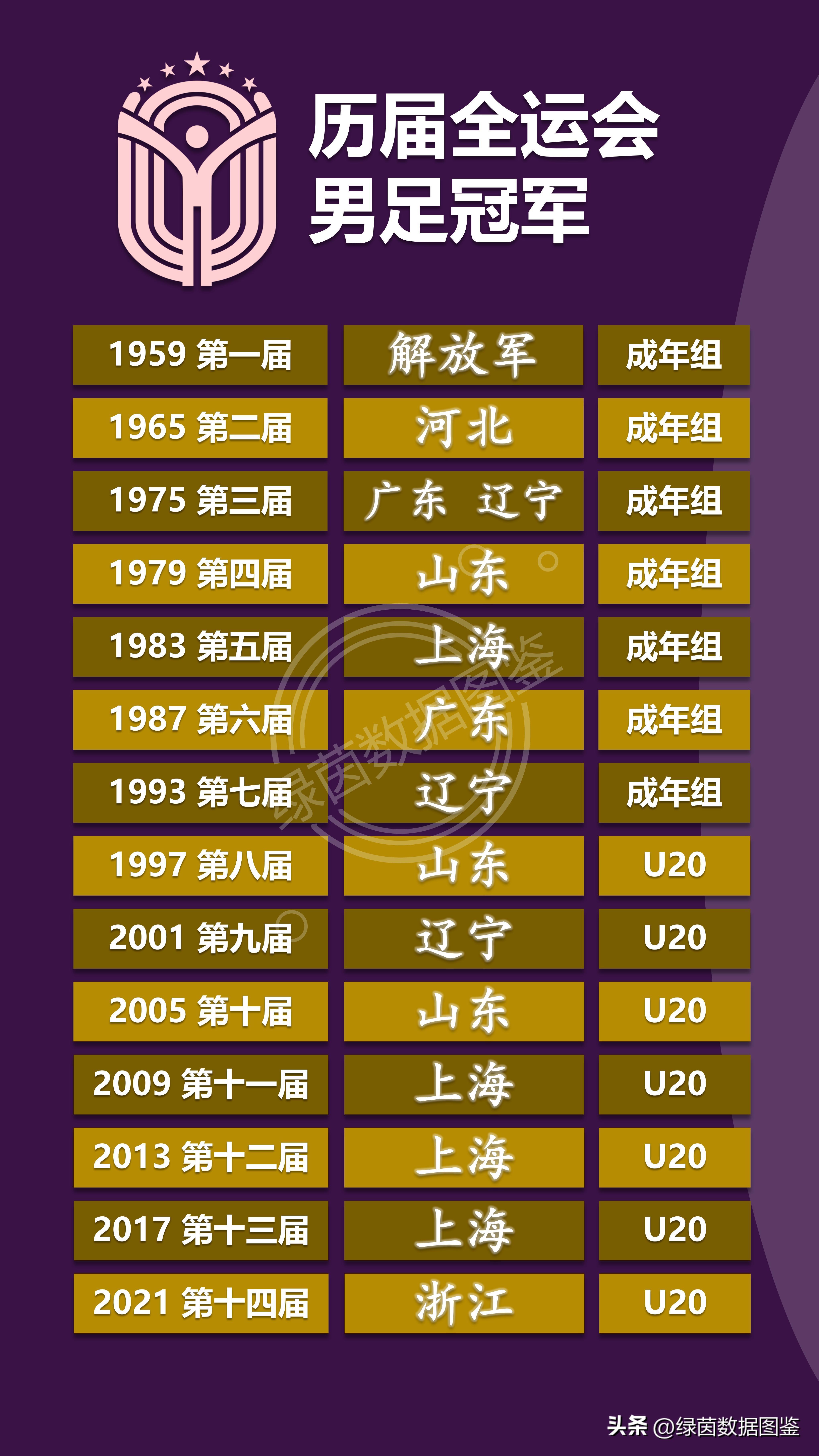 大发娱乐平台-国内豪强备战重要赛事，争夺冠军荣誉