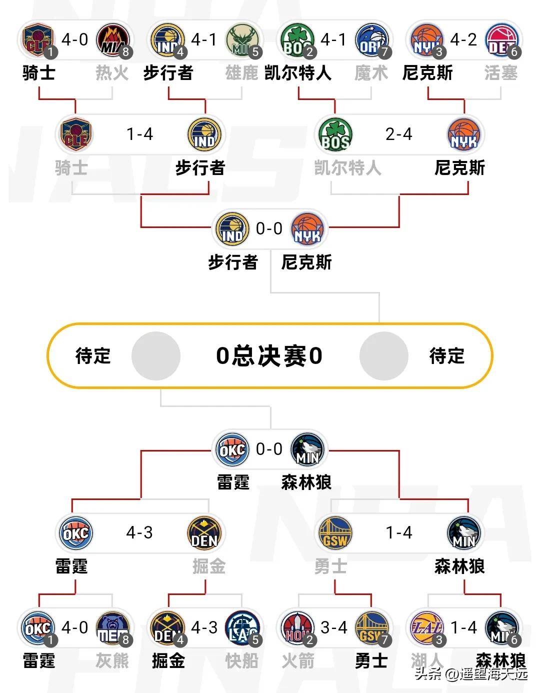 大发娱乐官方网站-雷恩期待主场胜斯特拉斯堡，提升排名的简单介绍